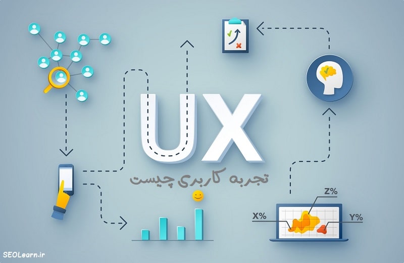 UX چیست؟ تجربه کاربری چیست؟ - سئو لرن