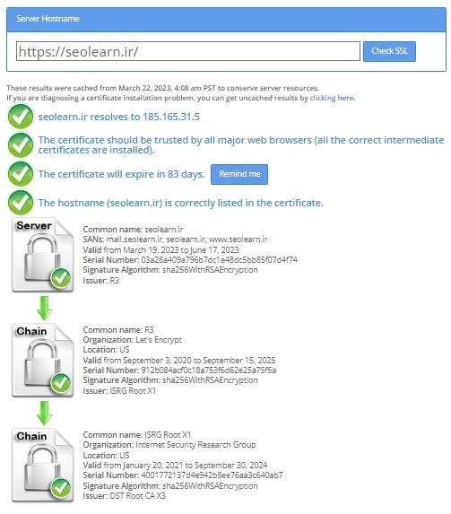 SSL Shopper ابزاری عالی برای بررسی امنیت سایت